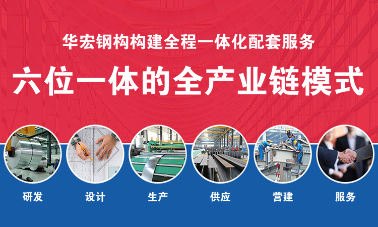 工业厂房_工业厂房_emc易倍（官网）